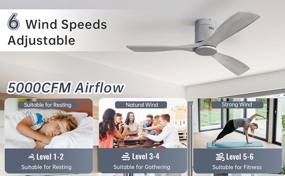 Стелянка вентилятор Sofucor з пультом керування, дерев'яна стельова вентиляція з 3 лопатями, 132 см, тиха, 6 швидкостей, таймер, DC двигун, режим літо-зима для спальні (Без світла + Flush Mount, сірий колір дерева)