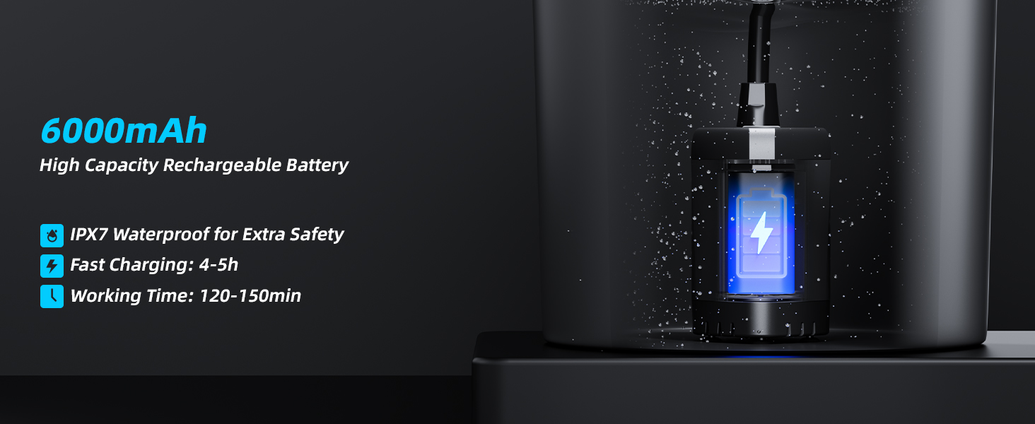 Портативний душ Mytrix 2024 для кемпінгу, 6000mAh акумулятор, розумний дисплей, багаторежимна лійка, складне відро 5 галонів для подорожей і туризму
