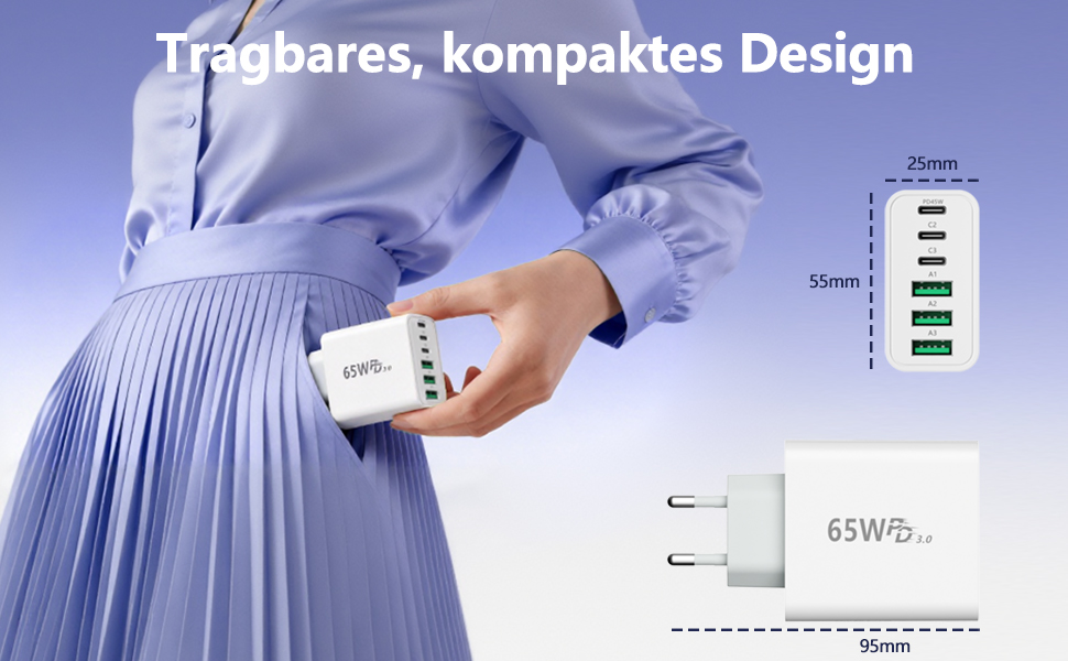 Зарядний пристрій USB-C 65W, 6 портів, мережевий адаптер для iPhone 17/16/15/14, iPad, Galaxy S25, планшетів та мобільних телефонів