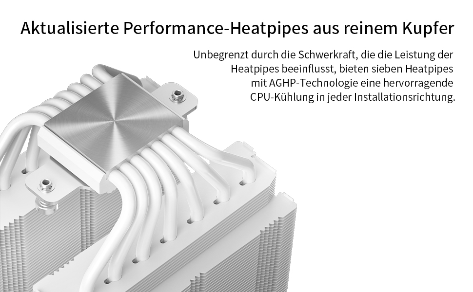 Кулер для процесора Thermalright Royal Pretor 130 Ultra White, двовежевий повітряний охолоджувач, 7 теплових трубок, білий, для AM4/AM5, Intel LGA1851/1700/115x/2011