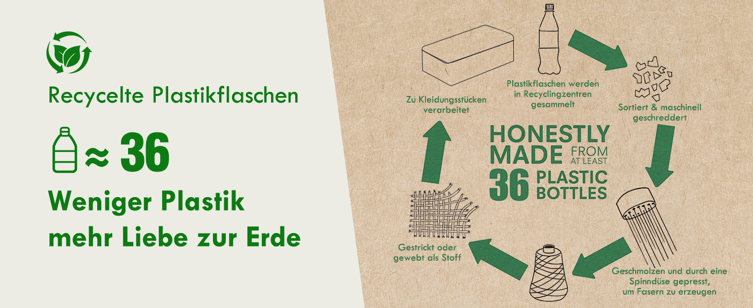 Органайзери для валізи - набір 8 шт. (зелені) - для подорожей, ручної поклажі, рюкзака