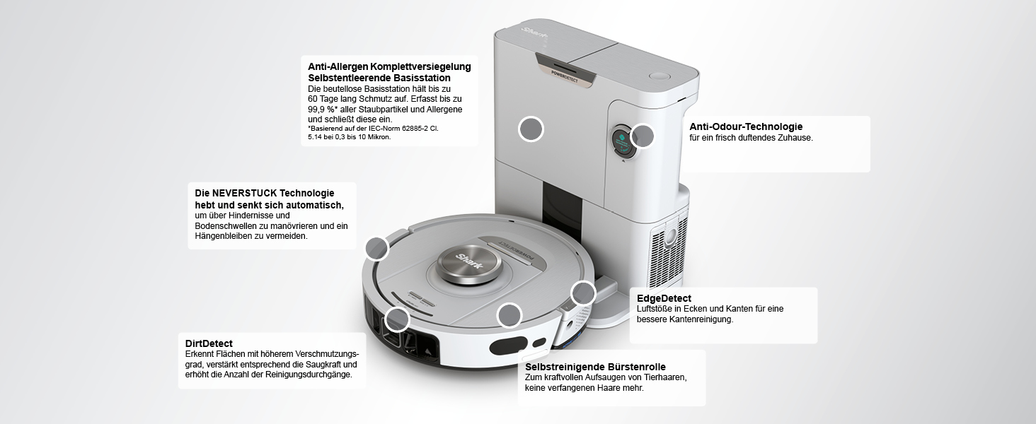 Робот-пилосос Shark PowerDetect з базою самоочищення, самостійно спустошується до 60 днів, для шерсті тварин, килимів та твердих підлог, з 3D- та LiDAR-навігацією, 14,5 см заввишки, білий