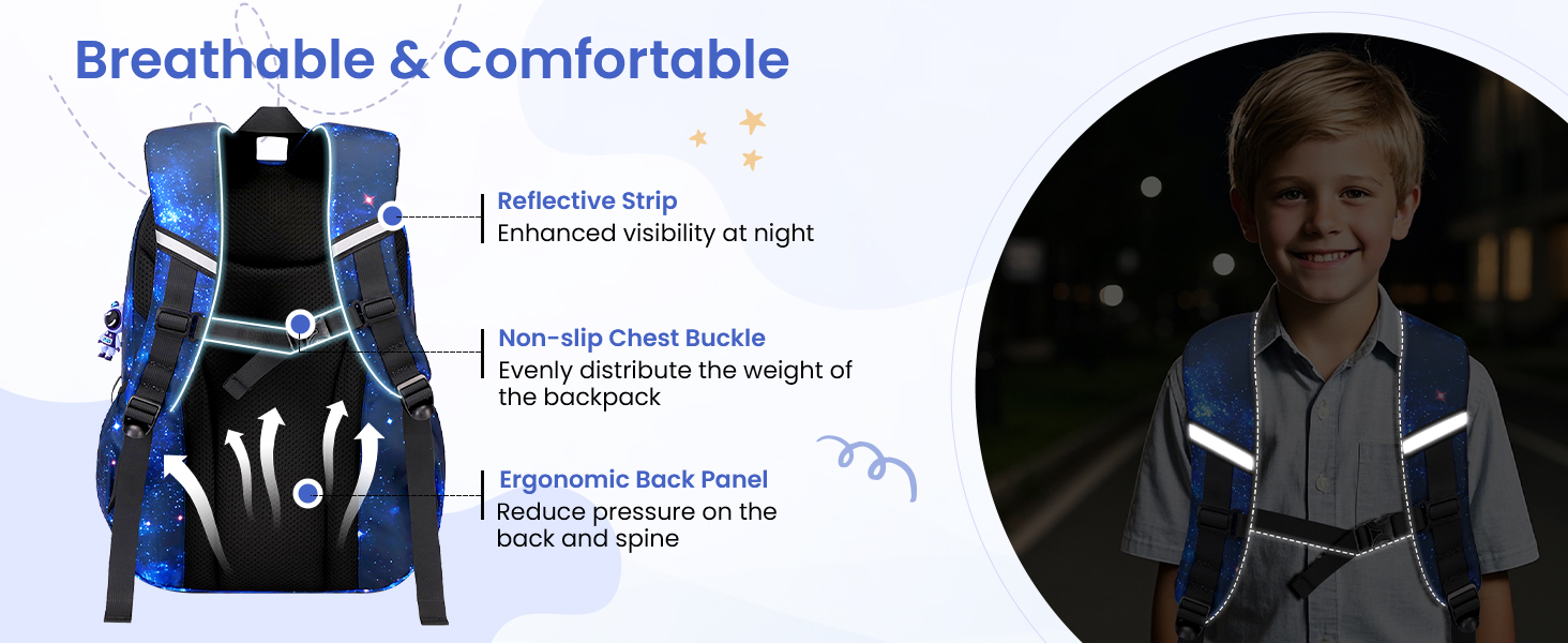 Шкільний рюкзак для хлопчика, дихаючий, 1-5 клас, для початкової та середньої школи, темно-синій