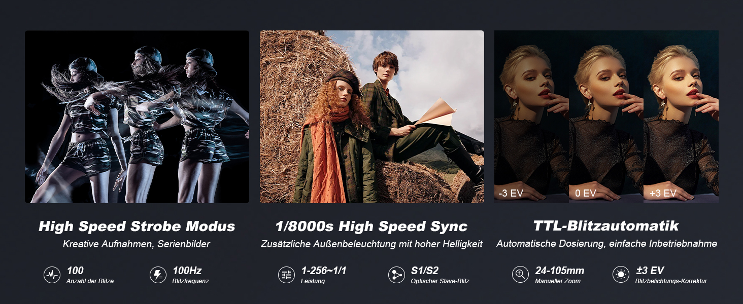 Спалах для камери Godox V480O: потужний TTL-спалах GN50 для Olympus та Panasonic