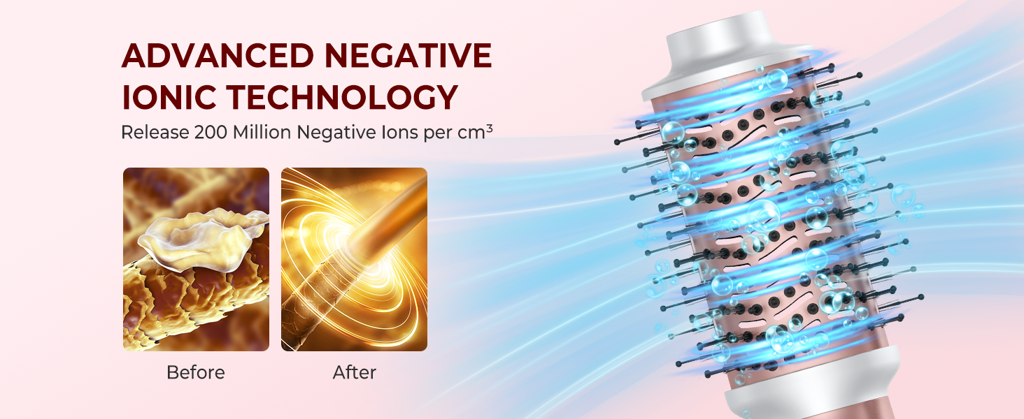 Airstyler 6 в 1: Фен-щітка, плойка, іонний фен, набір для укладання волосся 1000W, білий. Ідеальний подарунок для жінок