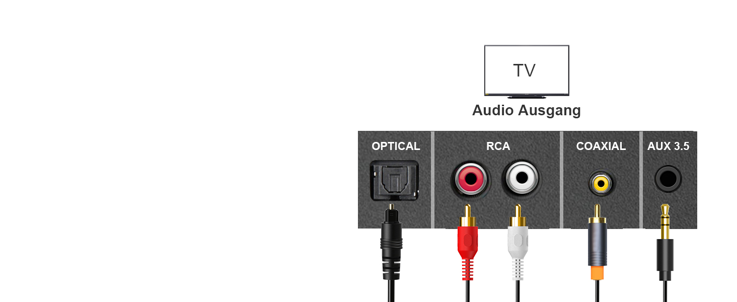 1Mii B06TX Bluetooth 5.2 Передавач для ТВ з aptX HD та низькою затримкою, велика дальність дії, аудіоадаптер для 2 навушників або динаміків, 3,5mm AUX/Оптичний/Коаксіальний вихід, регулювання гучності