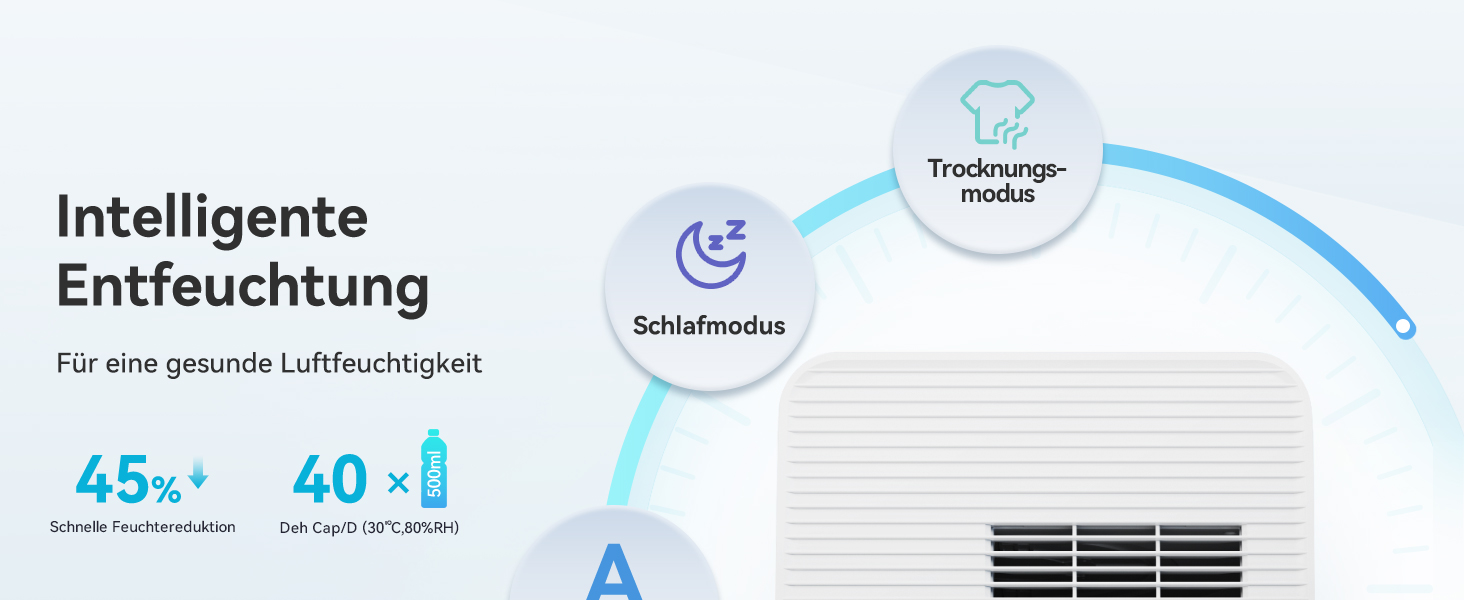 Електричний осушувач повітря EUHOMY 12л/24г, тихий та економічний, з відведенням води, автоматичним розморожуванням, 3 режими, для квартири 25м²/122м³