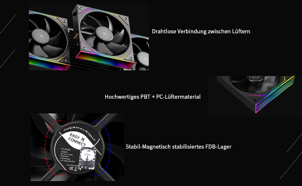 Система рідинного охолодження процесора TR Peerless Vision 360 ARGB Black, 3 PWM вентилятори, LCD-дисплей 3.95