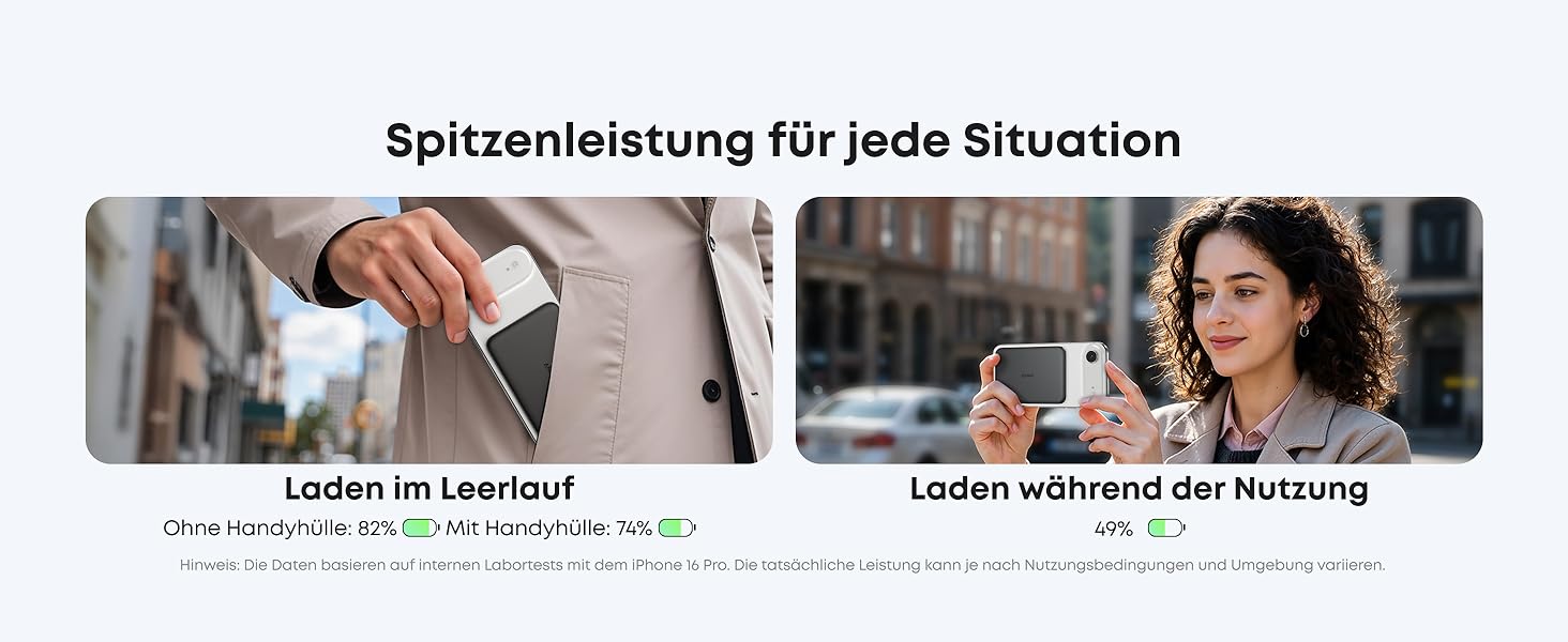 Powerbank Anker Nano: 5000mAh, Qi2, 15W, MagSafe, чорний