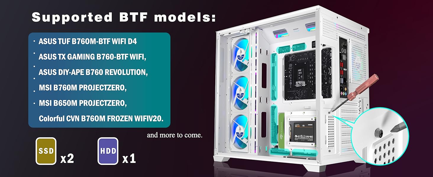 Корпус ПК KEDIERS G500 (білий) з 7 ARGB вентиляторами, Mid Tower, з подвійним загартованим склом, для геймінгу