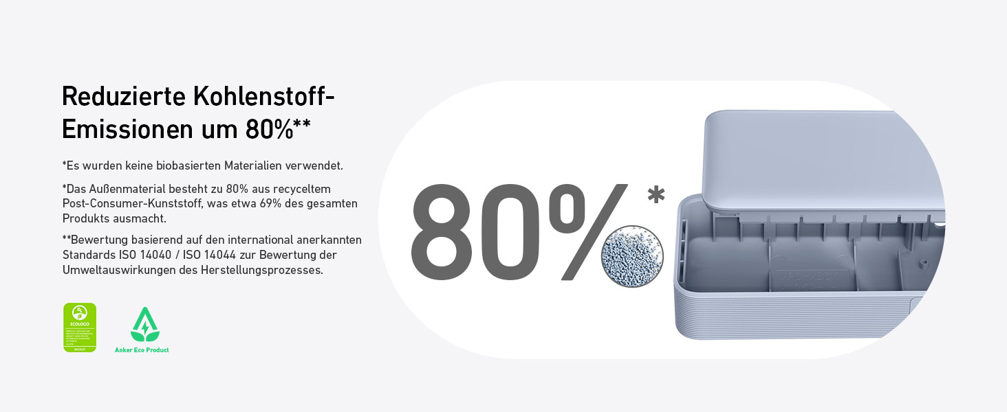 Powerbank Anker Nano 10000mAh з USB-C кабелем, 30W PD, 1xUSB-C, 1xUSB-A, для iPhone, MacBook, Galaxy, iPad, AirPods