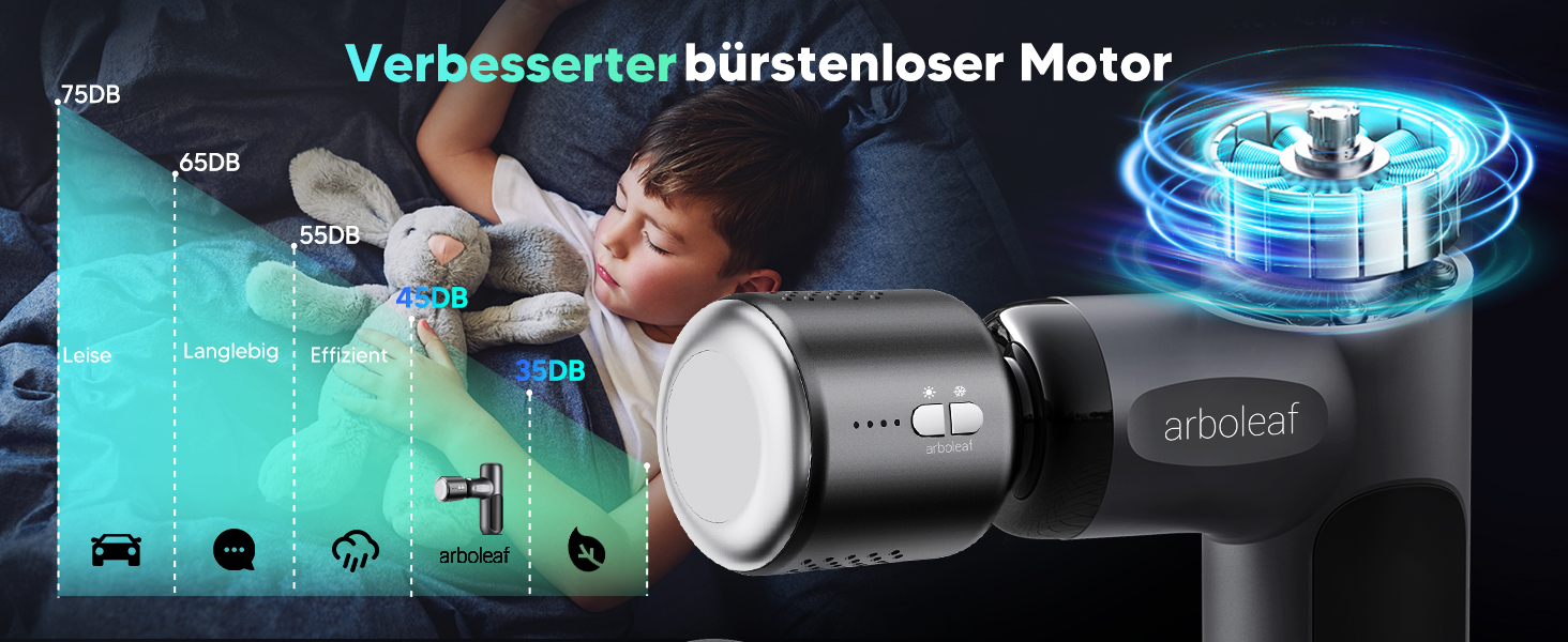 Масажер для тіла Arboleaf Mini Massage Gun: 5 швидкостей, 4 насадки, 3200 U/Min, для дому, фітнесу та подорожей (Чорний з підігрівом)