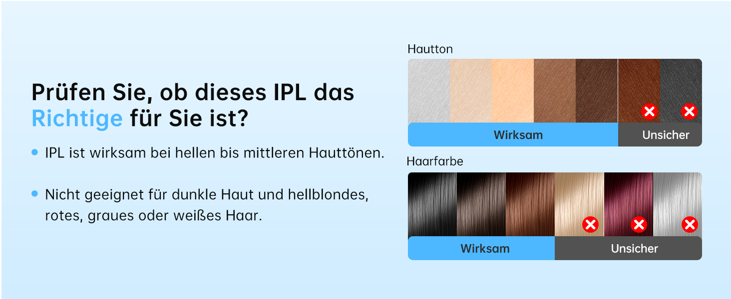 Пристрій для епіляції IPL з лазером та охолодженням, необмежена кількість імпульсів, довжина хвилі 600 нм, для жінок та чоловіків, обличчя, бікіні, руки, ноги, тіло, Rose