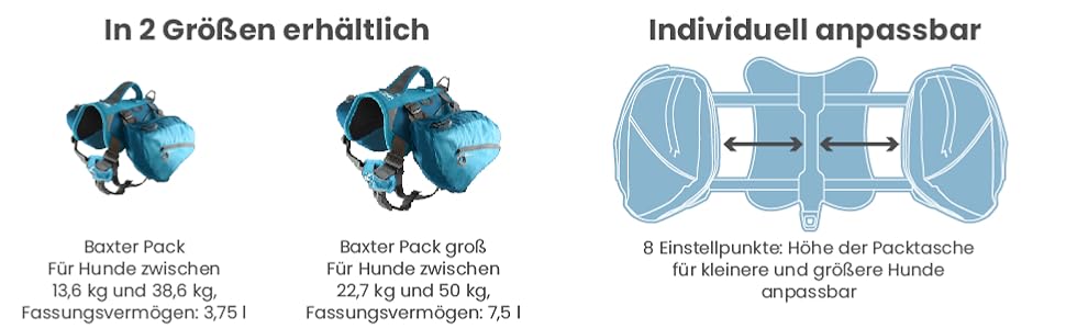 Kurgo Рюкзак для собак Baxter, вантажна сумка на спину з 2 кишенями з боків, для собак вагою 13-38 кг, червоний (K01585 M)