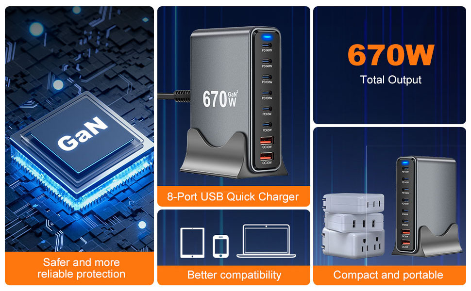 Зарядний пристрій USB-C 435W, 6 портів: для MacBook Pro/Air, iPad Pro/Air, Samsung та інших - Чорний