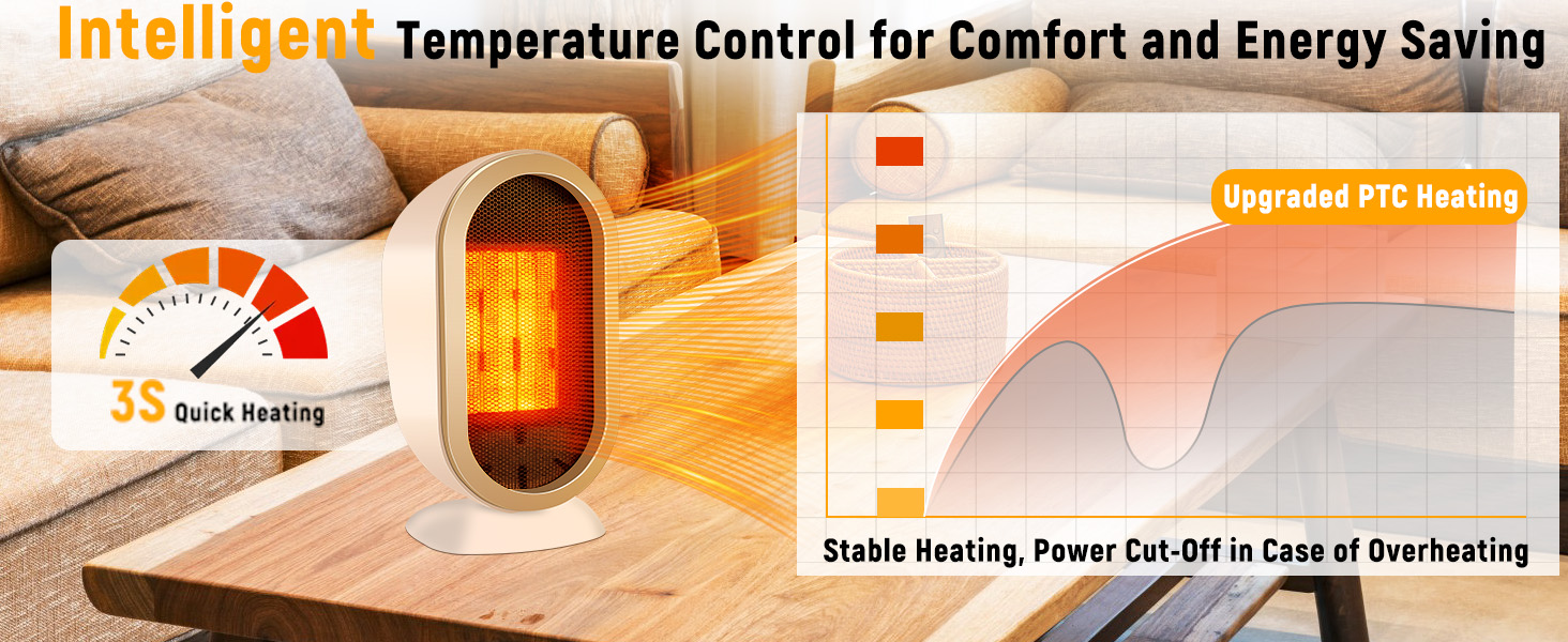 Електричний обігрівач Feebee: енергозберігаючий, тихий, 800/1200W, портативний, з контролем температури та захистом від перегріву та перекидання. Підходить для спальні, дому, офісу. (Білий, Бежевий)