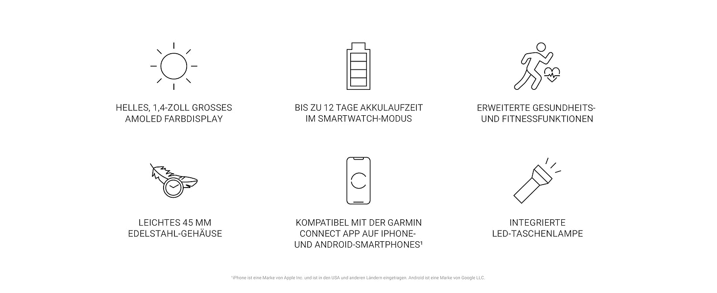Розумний годинник Garmin Venu 4 - фітнес-трекер з AMOLED дисплеєм, 1,4
