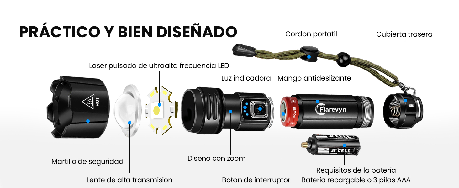 Потужний ліхтарик LED - 1000000 люмен, акумулятор 5000 mAh, IP67 водонепроникний, 5 режимів, для кемпінгу/походів/відпочинку на природі/надзвичайних ситуацій