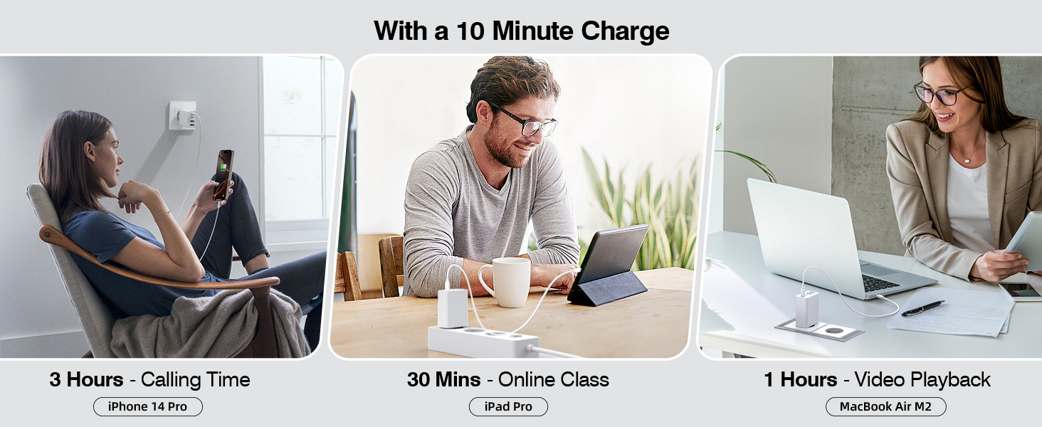 65W USB-C зарядний пристрій 3-портовий з кабелем 2м: для MacBook, iPhone, Switch, Galaxy, Tablet, Laptop