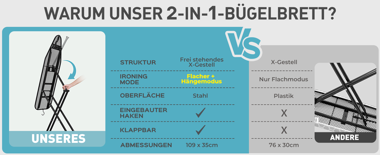Прасувальна дошка LyriFine 2-в-1 для прасування з парою та звичайного прасування, сіра