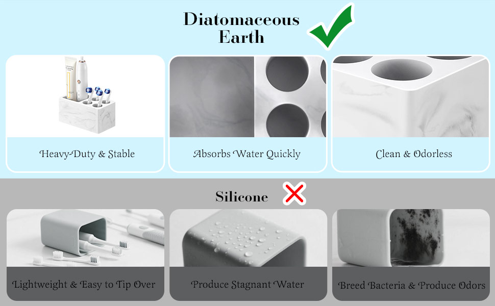 Тримач для зубних щіток Luxspire з 5 відділеннями, з пісковику, для ванної кімнати, електричний, органайзер для зубних щіток та пасти, білий мармур, 1 шт.