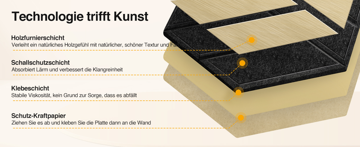 Акустичні 3D панелі JAMELO з натурального шпона дуба, самоклеючі гексагональні стінові панелі для декору стін та стелі, 30x15x1.2 см, 10 шт., натуральний колір