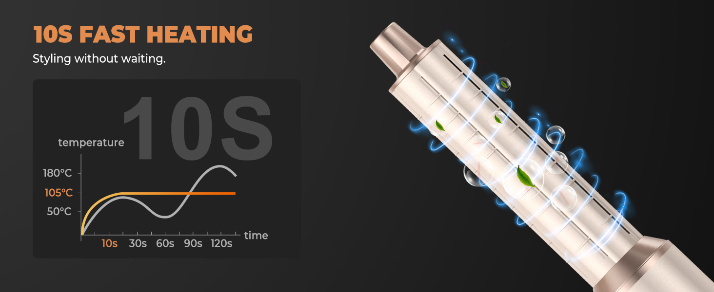 Набір для укладки волосся 5 в 1: фен, плойка, брашинг, термощітка, для створення об'єму, локонів та випрямлення. Золотий колір