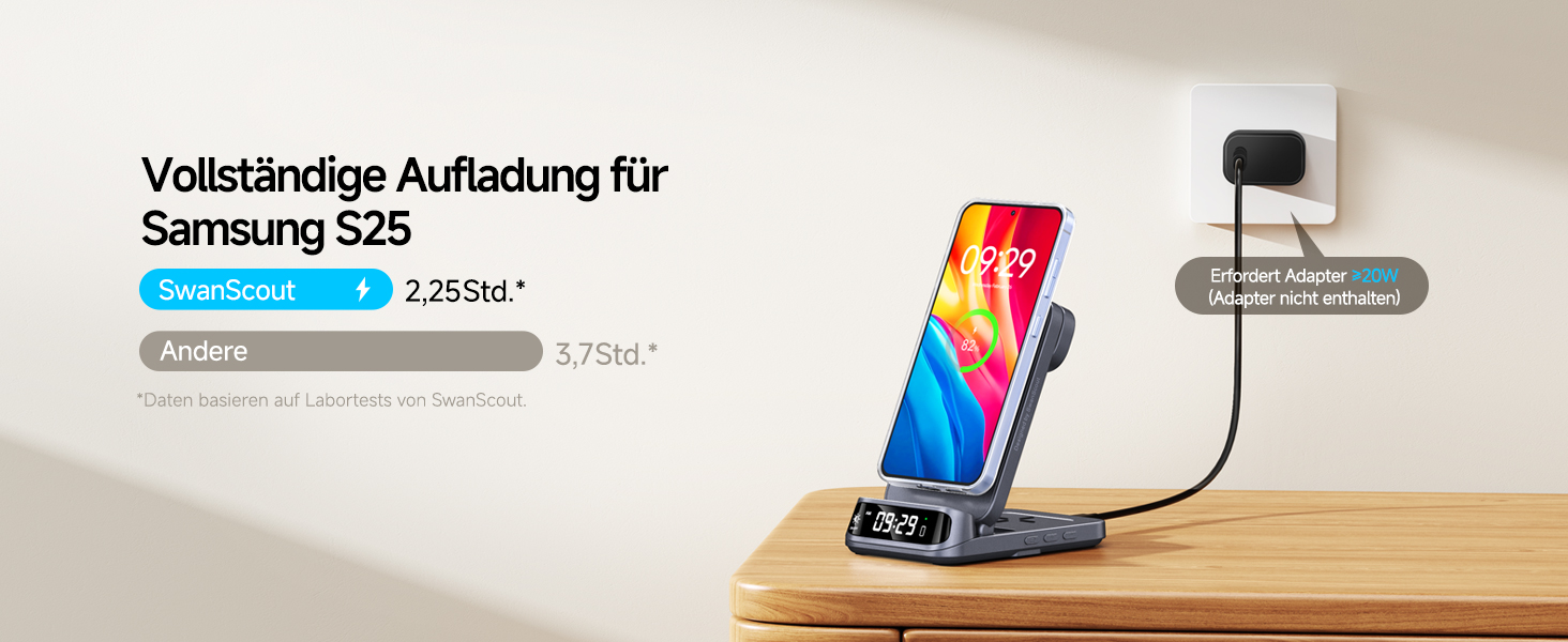 Зарядна станція SwanScout магнітна 3-в-1 для Samsung Galaxy S25 Ultra/S24/Z Flip 7/Z Fold 7, годинник Samsung Watch 8 Classic/8/Ultra/7, навушники Galaxy Buds 3, SwanScout 708SM