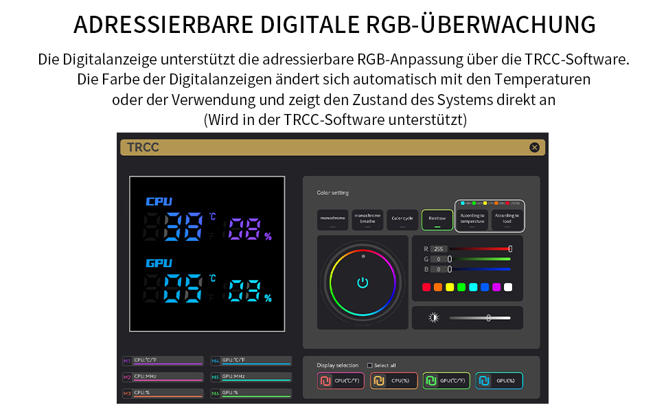 Кулер для процесора Thermalright Peerless Assassin 120 Digital ARGB White — двовежевий повітряний охолоджувач з цифровим дисплеєм, для AM4/AM5, Intel LGA1851/1700/1200
