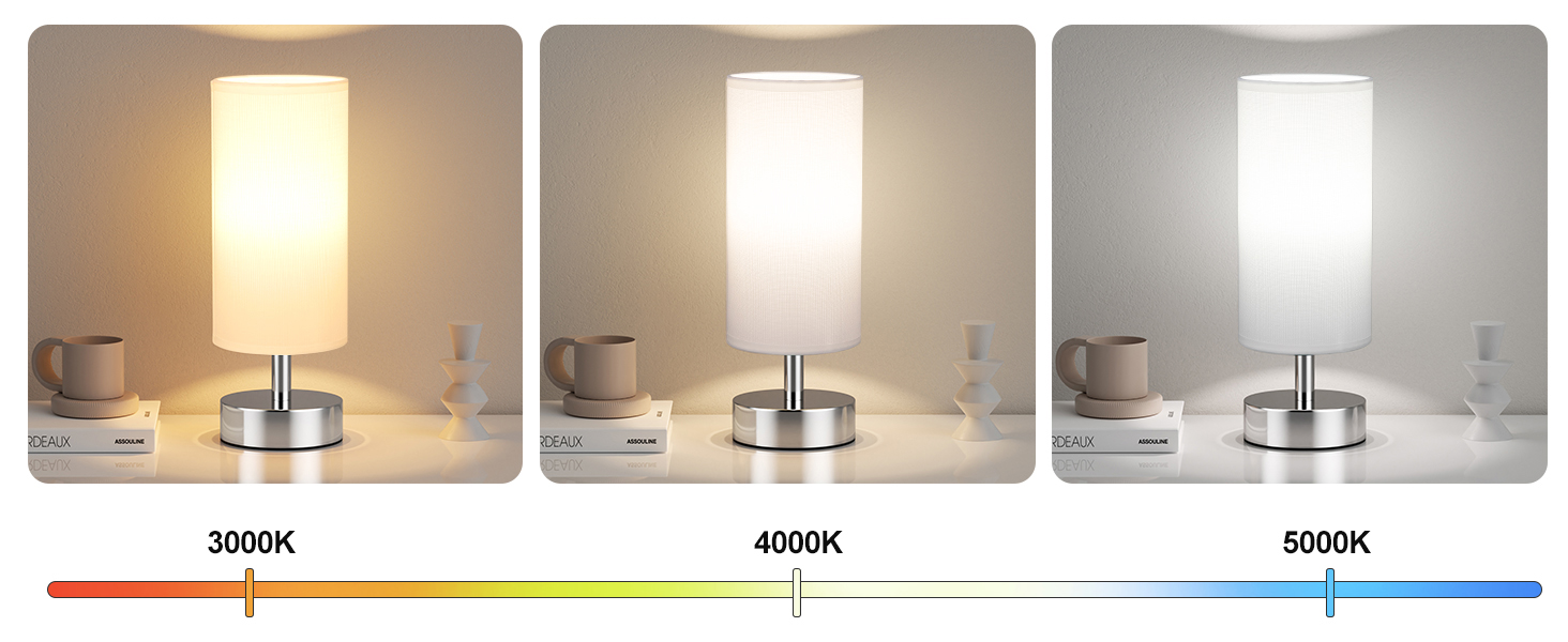 Нічна лампа Kakanuo з 3 колірними температурами, біла торшер з вимикачем, льняний абажур, маленька лампа для вітальні, спальні, офісу, дитячої кімнати (LED лампа в комплекті), біло-чорний колір (білий+срібний)