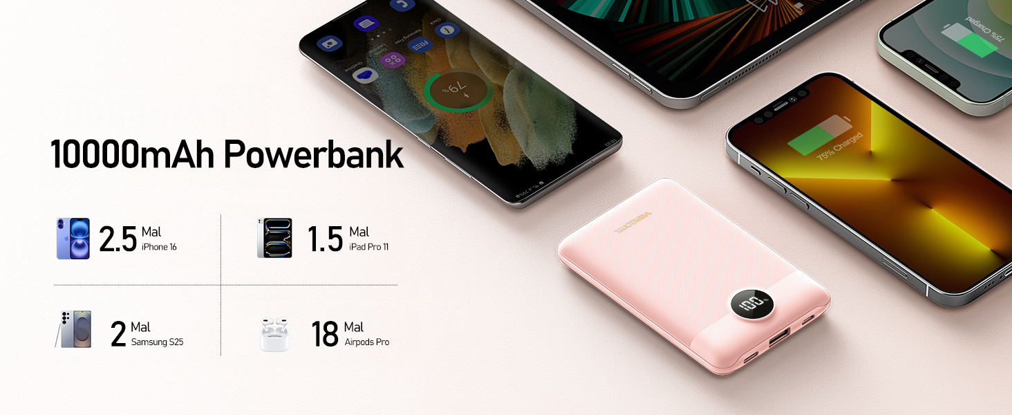 Powerbank VEEKTOMX 10000mAh з PD3.0 та QC3.0, 22,5W, Mini, USB-C, для iPhone/iPad/Samsung/Huawei/Xiaomi/OnePlus, білий/рожевий