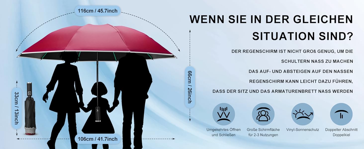 Складаний парасоль від Knirps з автоматичним відкриванням/закриванням, 10-ти реберний (3+2 посилені), з відбиваючими смугами, захист від сонця, для подорожей та авто