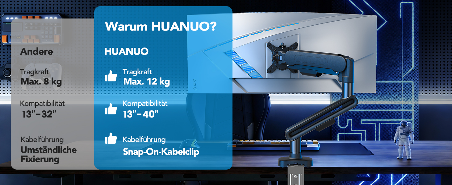 Кронштейн для монітора HUANUO NITROGLIDE™ для екранів 13-40 дюймів, настільний підвіс до 12 кг, регулювання висоти, нахилу та повороту, VESA 75x75/100x100 мм, для геймінгу та офісу