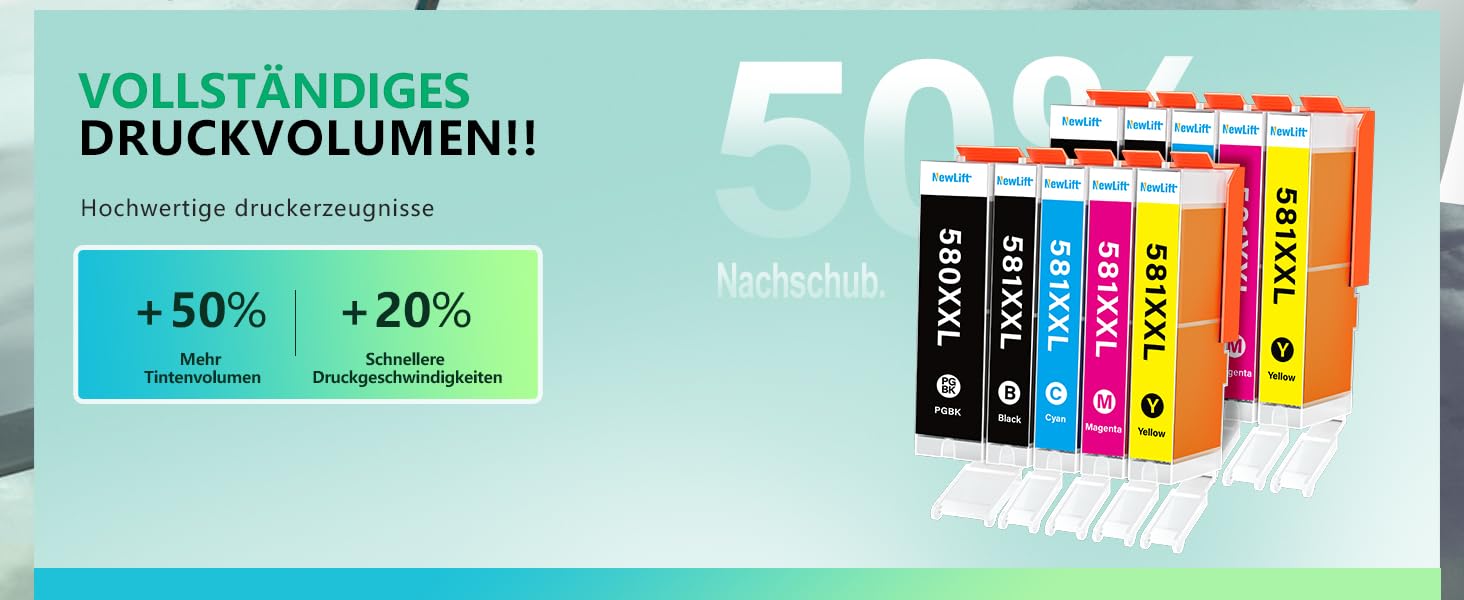 Комплект картриджів 580 581XXL для принтерів Canon PIXMA TS705, TS705a, TS6350a, TS8350, TR7650, TR8550 (PGBK, BK, C, M, Y), 10 шт.