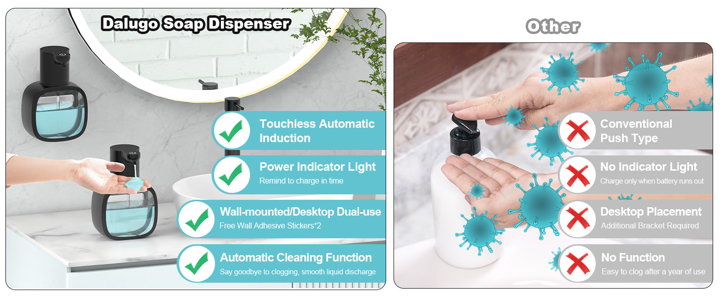 Автоматичний диспенсер для мила Dalugo з USB-C, настінний, 500 мл, електричний, сенсорний, регульований, чорний, для кухні та ванної кімнати