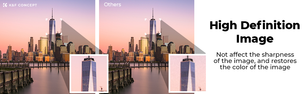 Набір фільтрів K&F Concept Nano-X: квадратний фільтр, тримач, адаптерні кільця (ND32000)