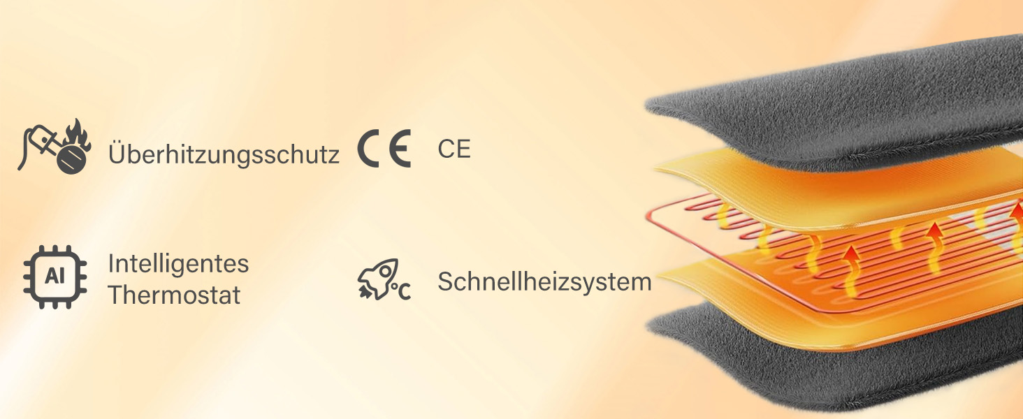 Електрична ковдра COZYTY 150x200 см з підігрівом, фланель, 6 режимів нагріву, таймер, захист від перегріву, пральна машина, молочно-білий колір