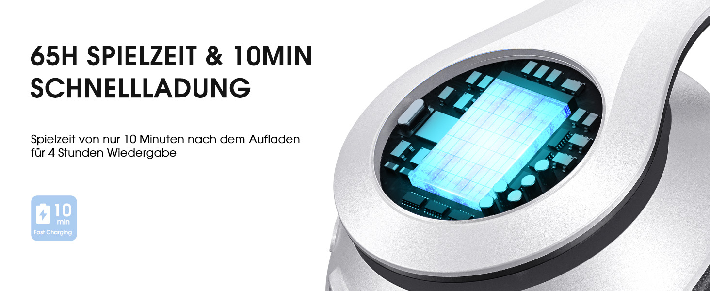 Бездротові навушники Uliptz Over-Ear Bluetooth з 65 годинами роботи, 6 EQ-режимів, HiFi стерео, складна конструкція для подорожей/офісу/телефону/ПК (срібні)