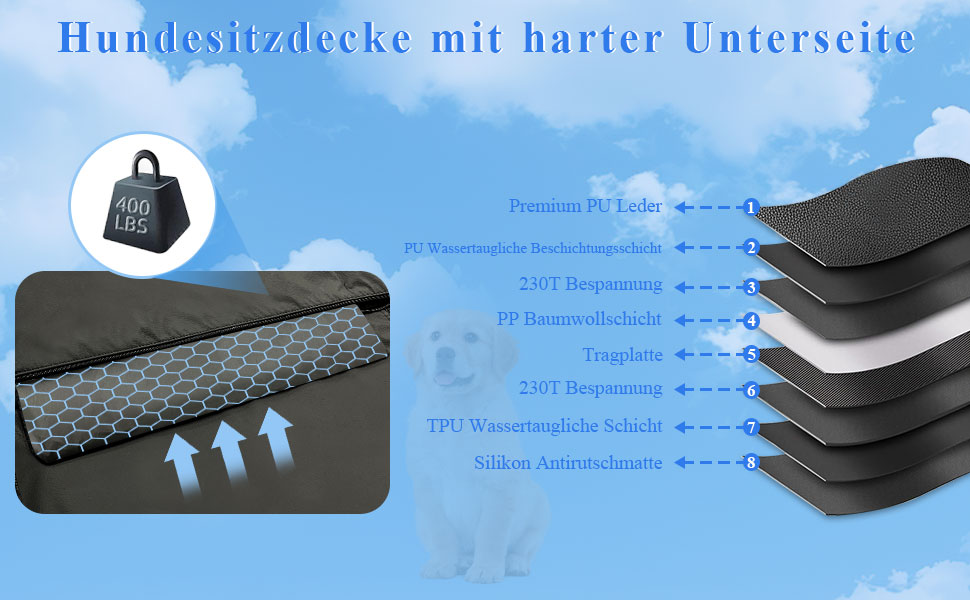 Накладка на сидіння автомобіля для собак з жорсткою основою, водонепроникна та стійка до подряпин, оранжева/чорна. Підходить для авто, SUV, мінівенів.