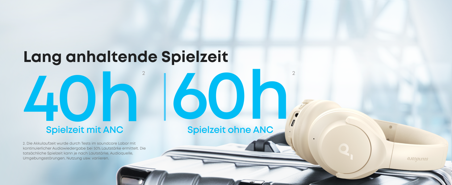 Бездротові Bluetooth-навушники Soundcore by Anker Q20i з гібридним активним шумозаглушенням (ANC), Hi-Res Audio, 40 годин роботи, білі (Відновлені)