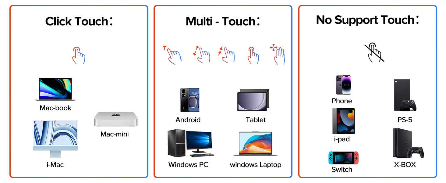UPERFECT Портативний монітор з сенсорним екраном 15.6' FHD, 125% sRGB, матове покриття, 2000:1 контрастність, VESA, Dual USB-C, для ноутбука/телефону/ігрової консолі