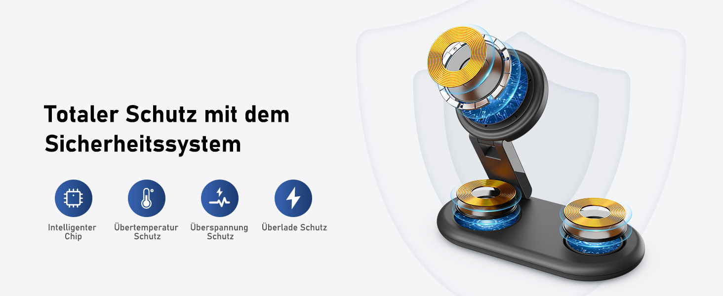 Портативна зарядная станція 3-в-1 для Apple Watch та iPhone з MagSafe, сумісна з iPhone 17, 16, 15, 14, 13, 12, AirPods Pro (біла)