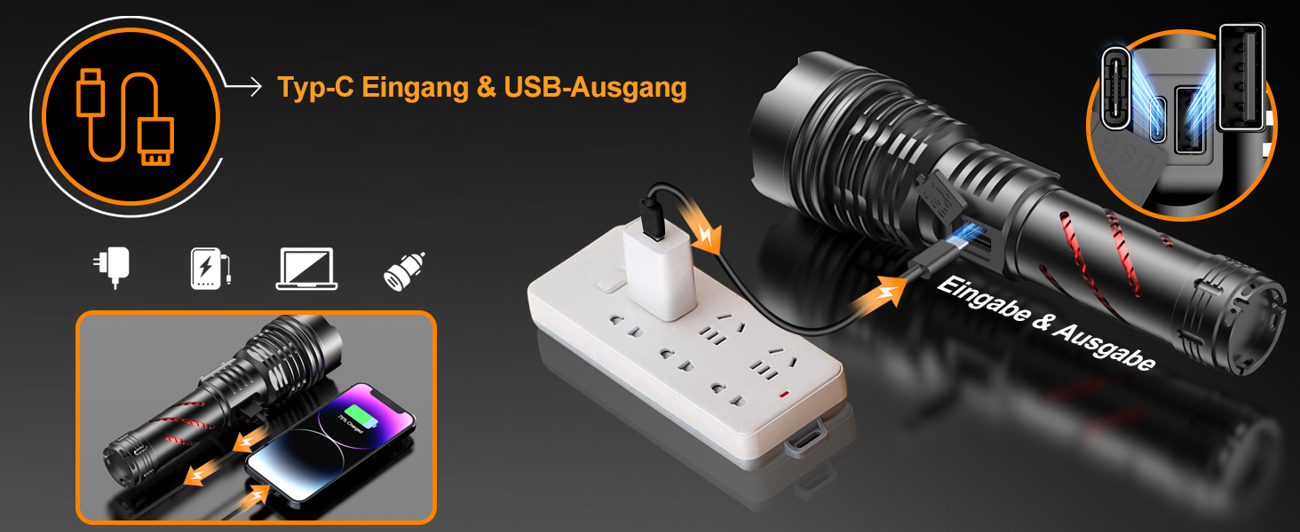 Ліхтар LED акумуляторний 1000000 люменів, тактичний ліхтар, 2 режими, регулювання яскравості, USB, для кемпінгу та надзвичайних ситуацій, чорний