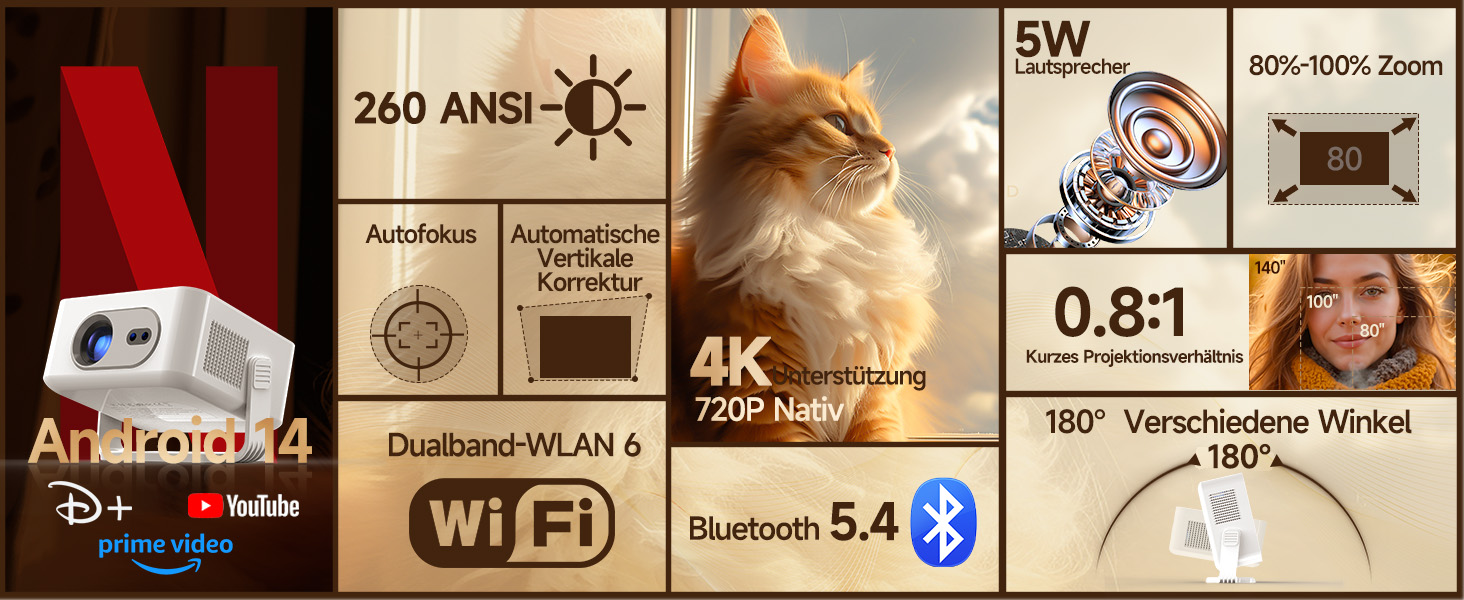 Magcubic HY300max Міні проєктор 4K/8K з Android 14, WiFi 6, Bluetooth 5.4, автофокусом та корекцією трапеції для домашнього кінотеатру (білий)