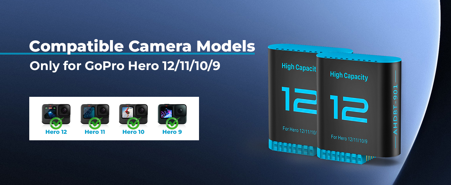 Зарядний комплект Hero12: 2 акумулятори 2580mAh + триканальна зарядка з LED-індикатором для GoPro Hero 12/11/10/9 Black