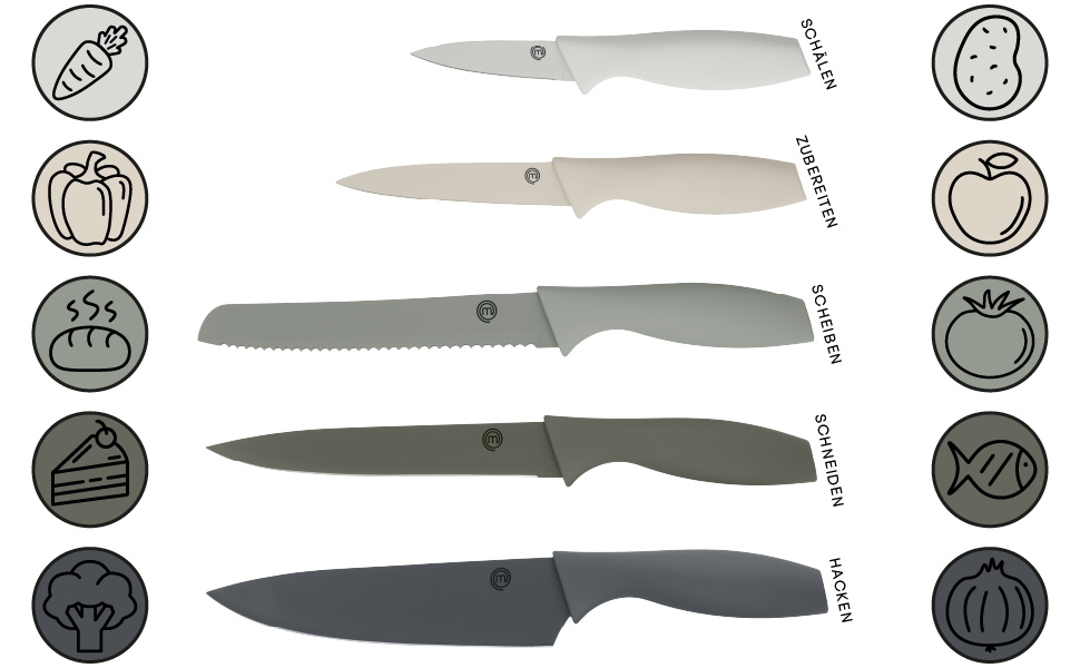 MasterChef 5-Piece Knife Block Set - Stainless Steel Kitchen Knife Set with Chef's Knife, Santoku, Bread Knife, Utility Knife & Vegetable Knife - Sharp, Black Soft-Touch Handles