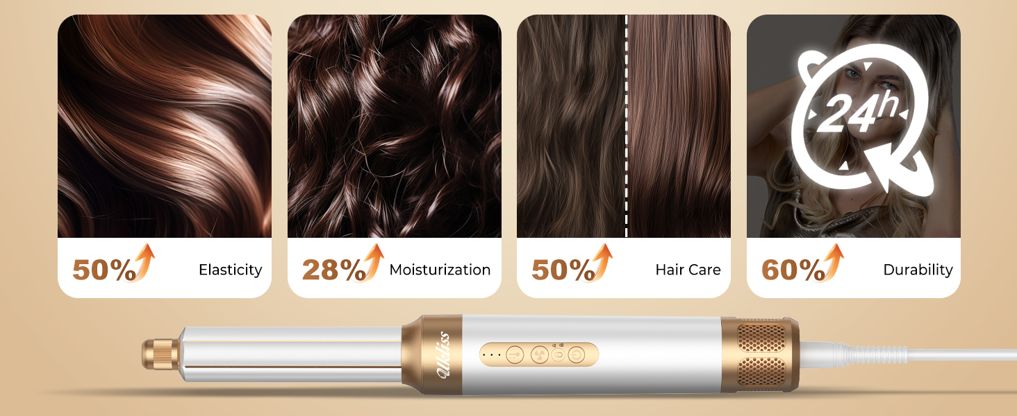 UKLISS Airstyler Pro 7-в-1: Фен, стайлер, завикучувач. Професійний набір для волосся з автоматичною завивкою, брашінгом та випрямленням. Зменшення пухнастості, без екстремального нагріву. Білий, золотий