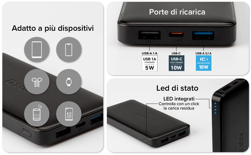 Power Bank SBS Slim 20000 mAh 100W з LCD-дисплеєм: зарядка для Apple, Samsung, MacBook, iPad, планшетів та ноутбуків