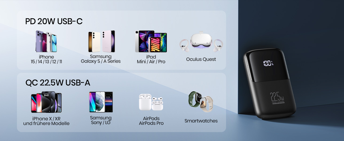 Power Bank INIU 10000mAh з швидкою зарядкою 22.5W, USB-C, PD3.0, QC4.0 - для iPhone, Samsung, iPad та інших пристроїв