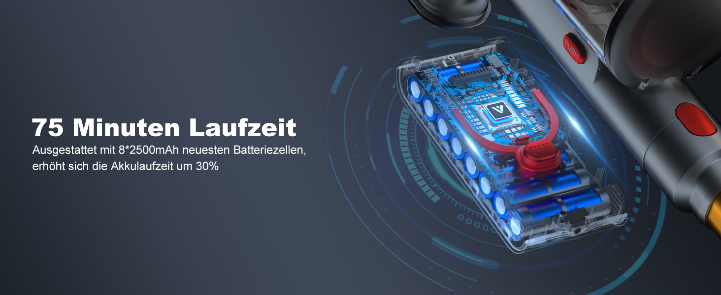 Бездротовий пилосос Coovy SU7 з акумулятором, 580W, 75 хвилин роботи, 55000Pa, великий дисплей, автоматичний режим, для килимів, шерсті тварин, твердих поверхонь